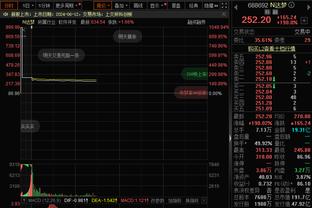 手感火热！唐斯半场11中9&三分4中4砍下23分4板4助